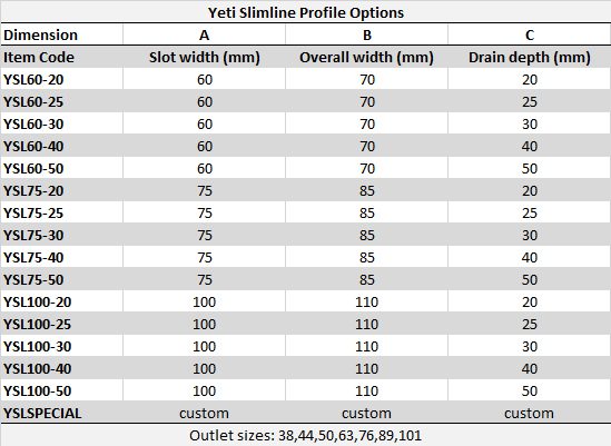 Yeti Stainless Slimline Drains Specifications